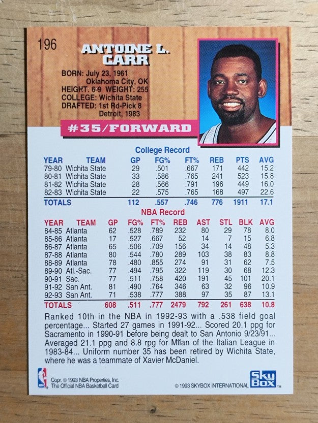 1993-94 Hoops Fifth Anniversary Gold #196 Antoine Carr