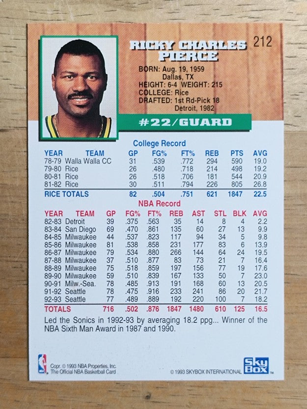 1993-94 Hoops Fifth Anniversary Gold #212 Ricky Pierce