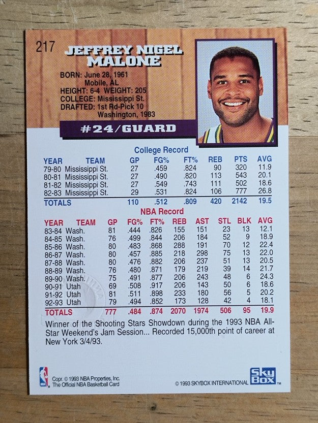 1993-94 Hoops Fifth Anniversary Gold #217 Jeff Malone