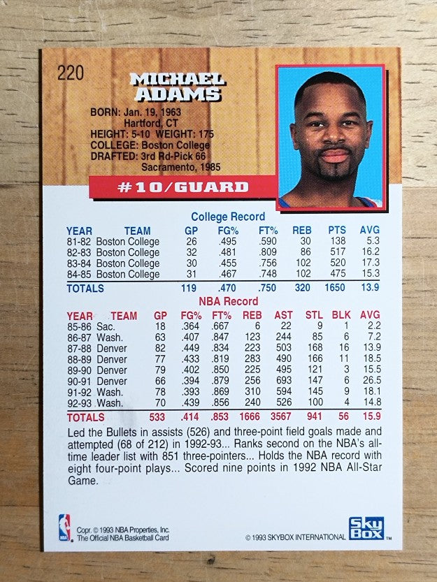 1993-94 Hoops Fifth Anniversary Gold #220 Michael Adams