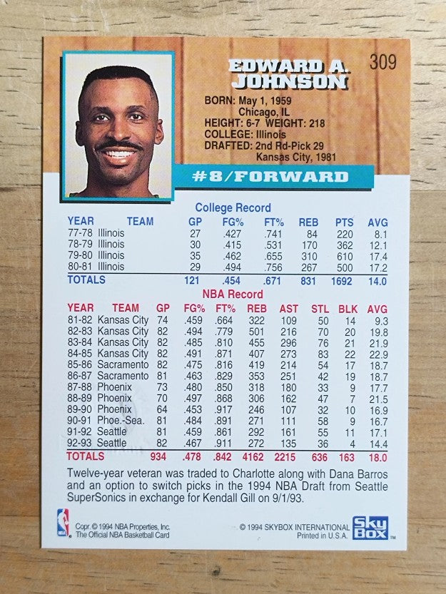 1993-94 Hoops Fifth Anniversary Gold #309 Eddie Johnson