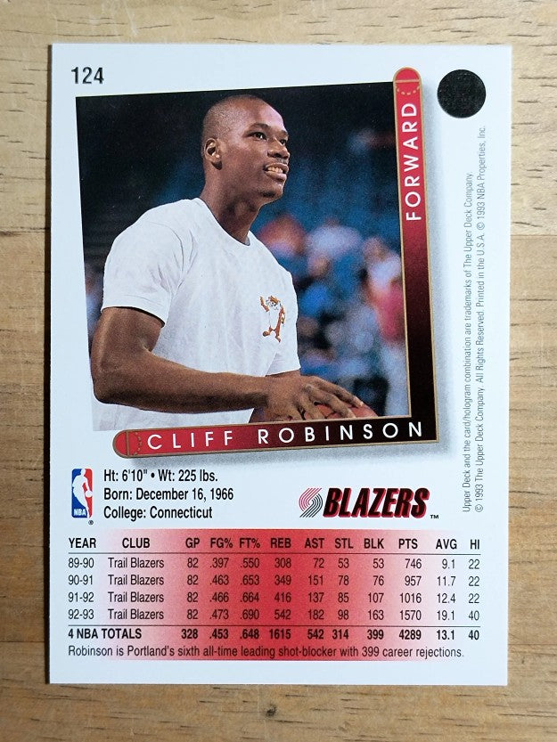 1993-94 Upper Deck #124 Clifford Robinson