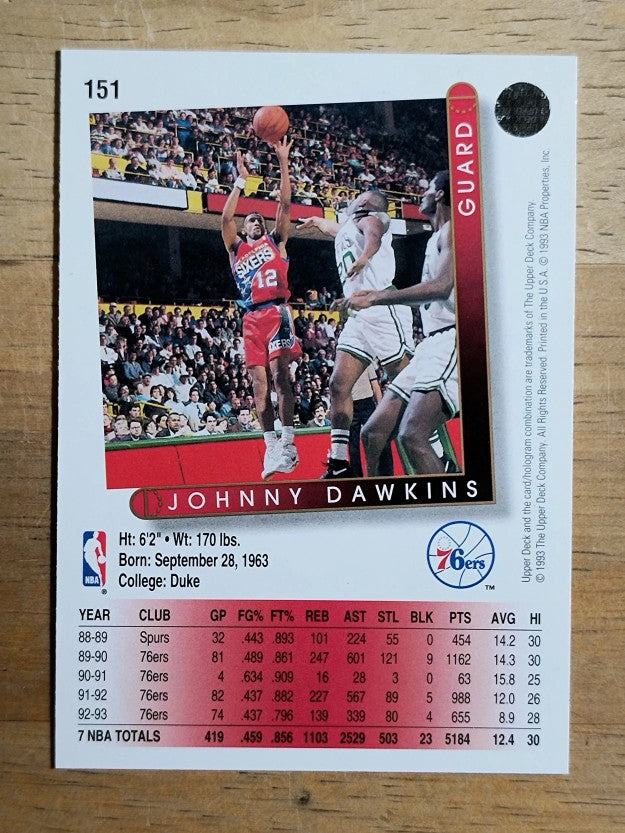 1993-94 Upper Deck #151 Johnny Dawkins