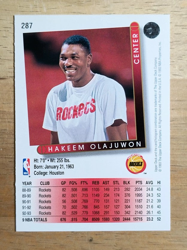 1993-94 Upper Deck #287 Hakeem Olajuwon
