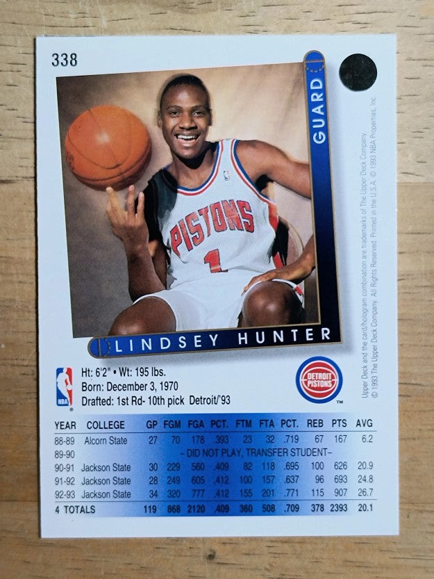 1993-94 Upper Deck #338 Lindsey Hunter RC