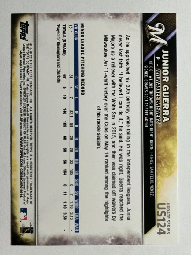 2016 Topps Update #US124 Junior Guerra RC