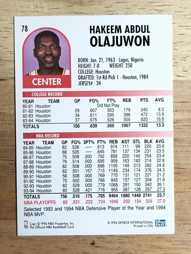 1994-95 Hoops #78 Hakeem Olajuwon