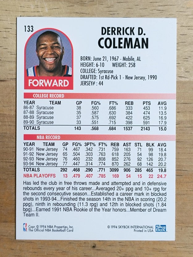 1994-95 Hoops #133 Derrick Coleman
