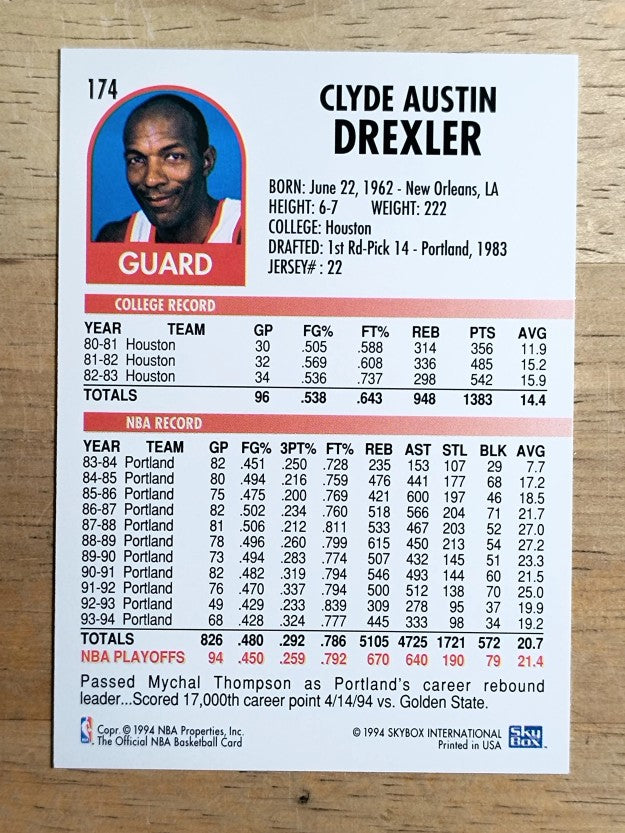 1994-95 Hoops #174 Clyde Drexler