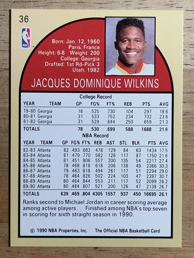 1990-91 Hoops #36 Dominique Wilkins
