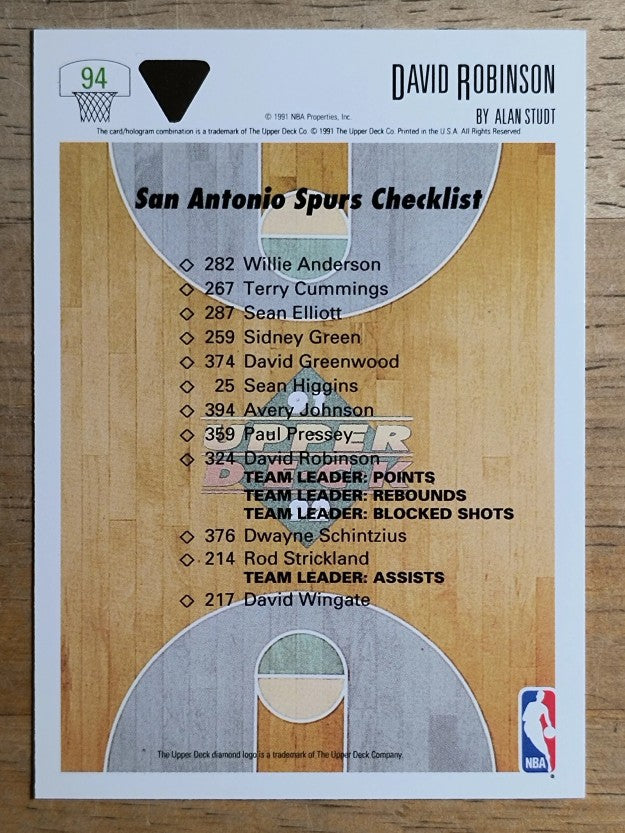 1991-92 Upper Deck #94 David Robinson TC