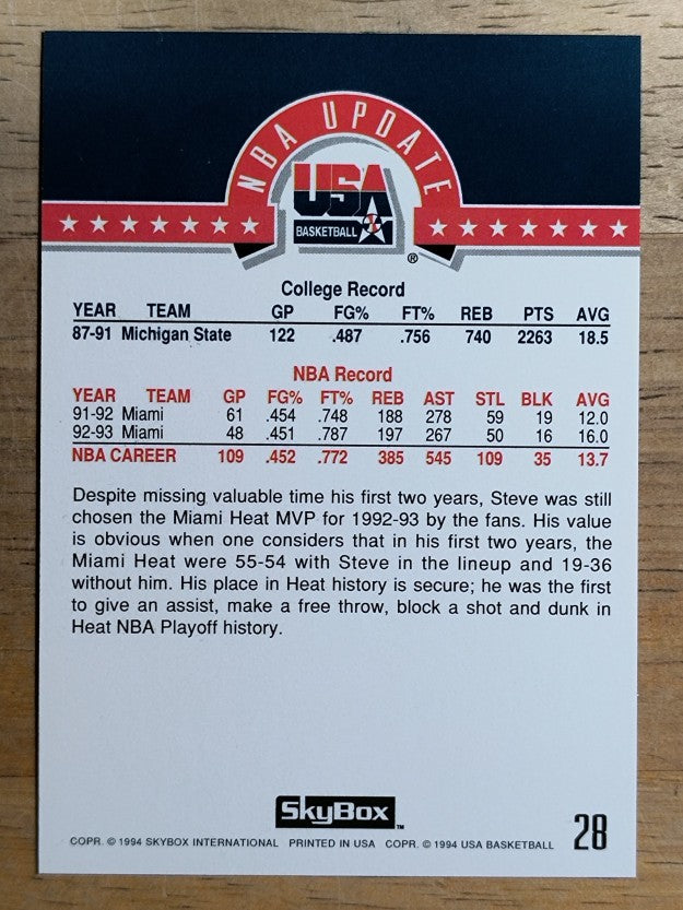 1994 SkyBox USA #28 Steve Smith/NBA Update