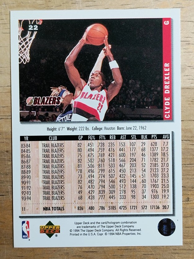 1994-95 Collector's Choice #22 Clyde Drexler