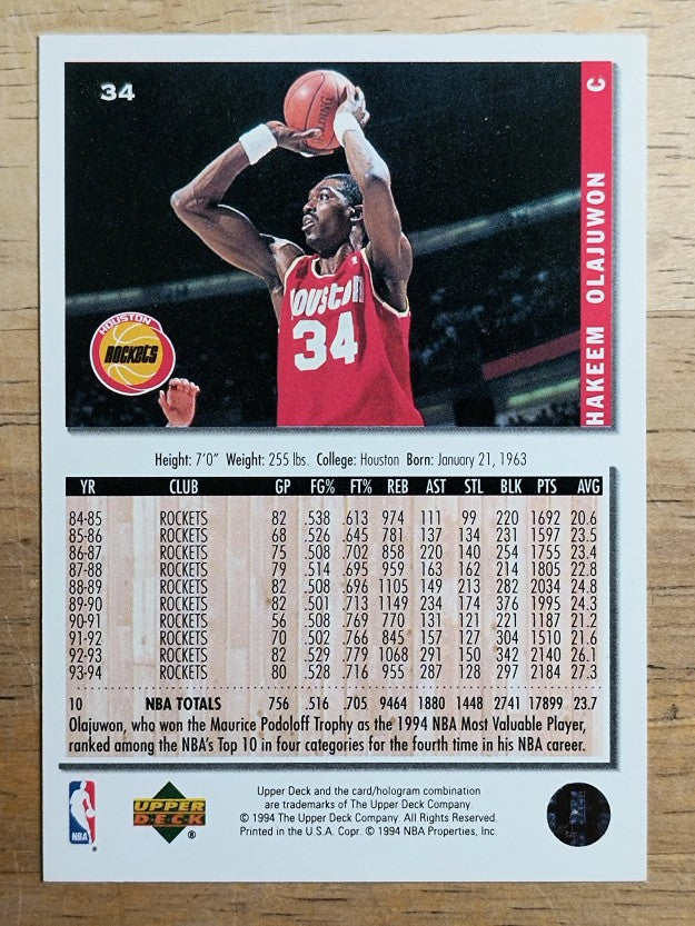 1994-95 Collector's Choice #34 Hakeem Olajuwon