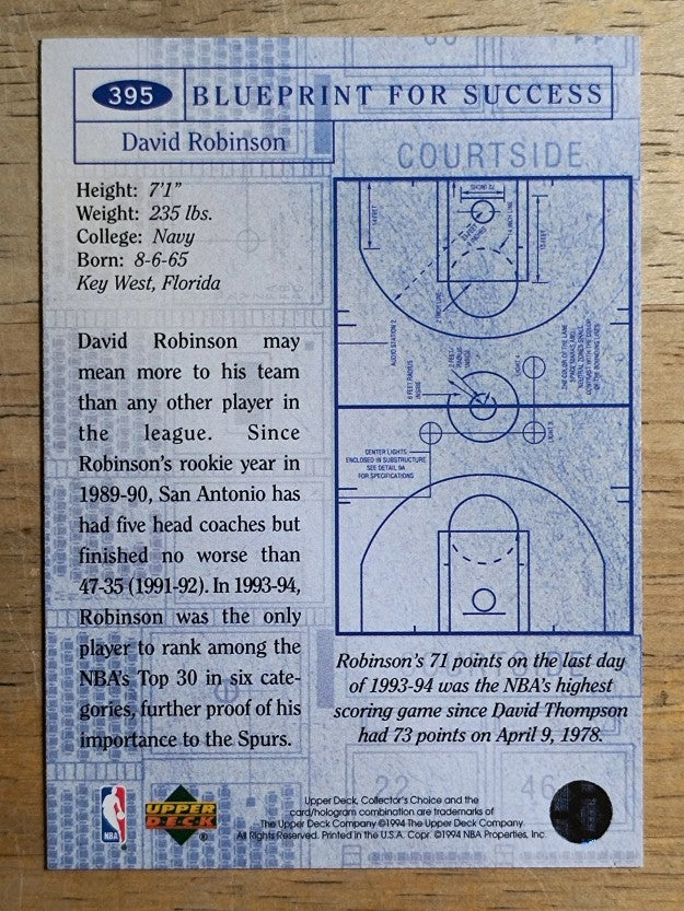 1994-95 Collector's Choice #395 David Robinson BP