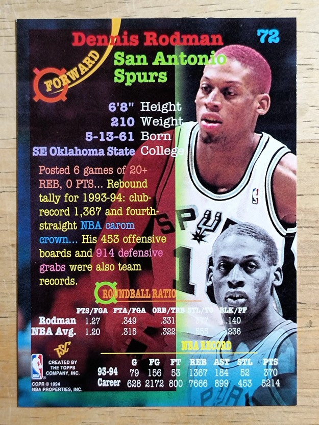1994-95 Stadium Club #72 Dennis Rodman