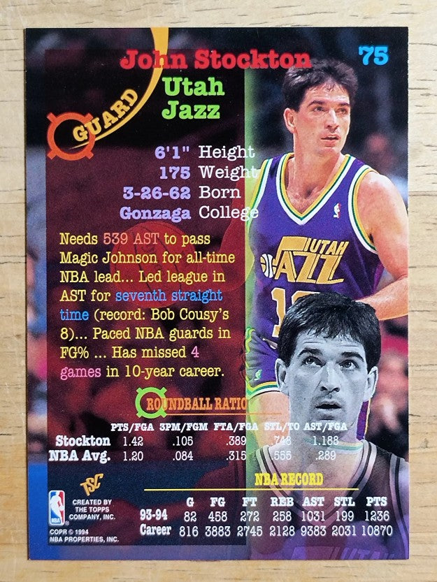1994-95 Stadium Club #75 John Stockton