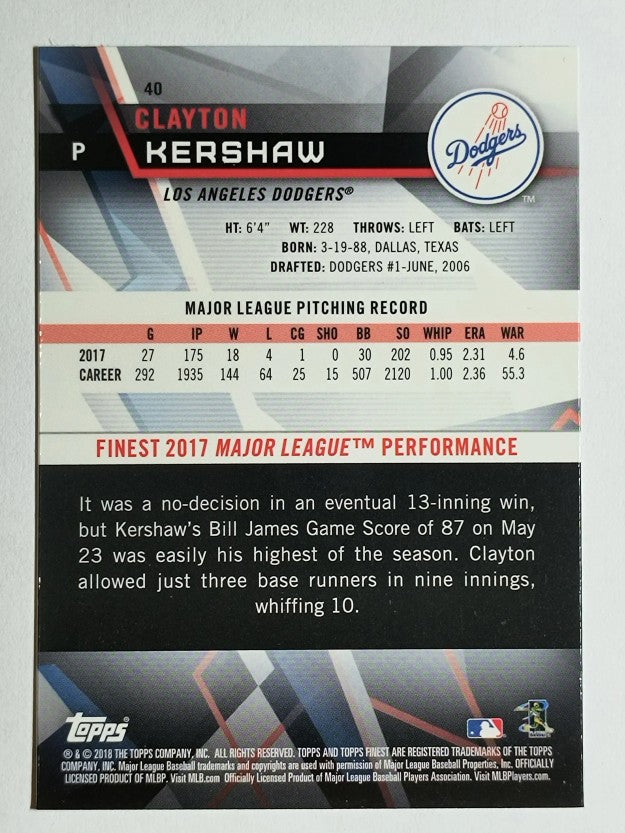 2018 Finest #40 Clayton Kershaw