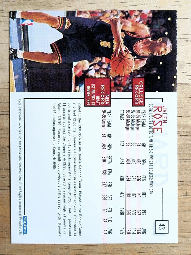1995-96 Hoops #43 Jalen Rose