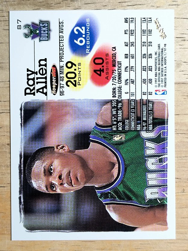 1997-98 Hoops #87 Ray Allen