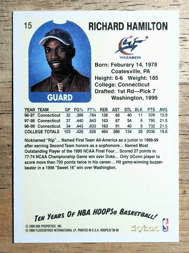 1999-00 Hoops Decade #15 Richard Hamilton RC