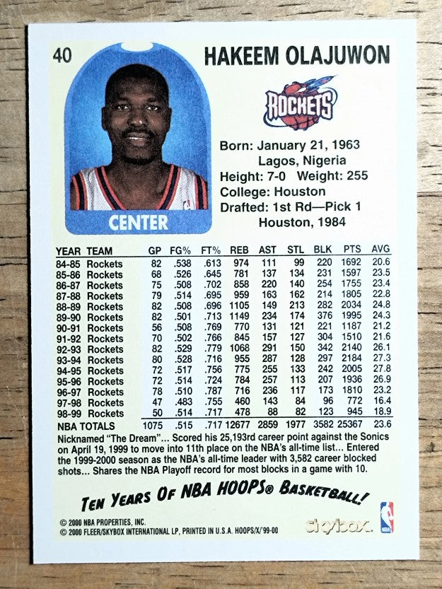 1999-00 Hoops Decade #40 Hakeem Olajuwon