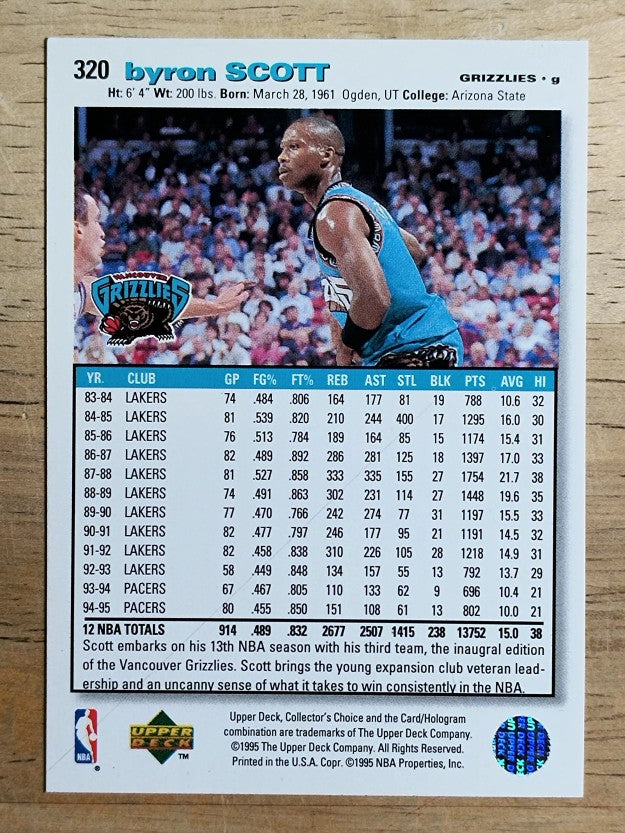 1995-96 Collector's Choice Player's Club #320 Byron Scott