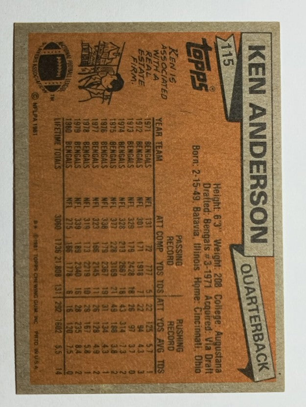 1981 Topps #115 Ken Anderson