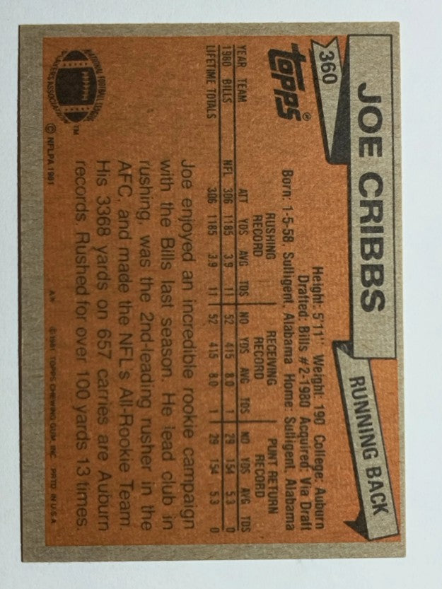 1981 Topps #360 Joe Cribbs AP RC