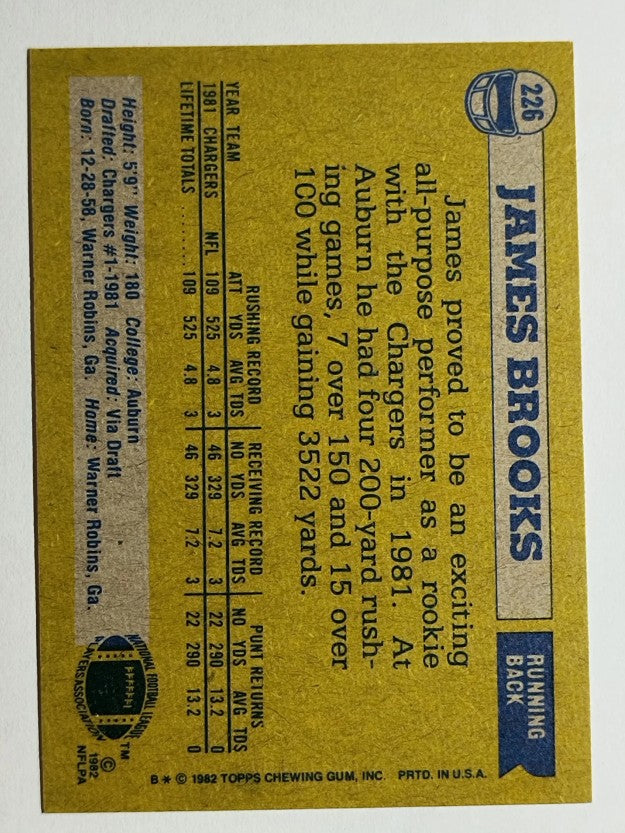 1982 Topps #226 James Brooks RC