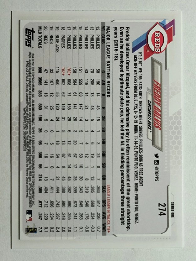 2021 Topps #274 Freddy Galvis