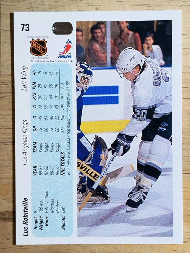 1990-91 Upper Deck #73 Luc Robitaille