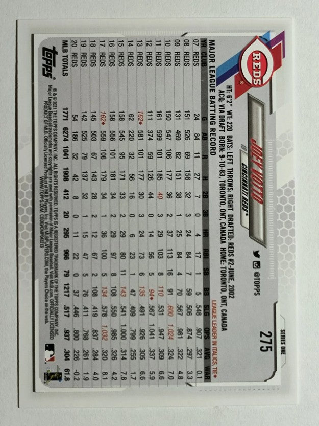 2021 Topps #275 Joey Votto