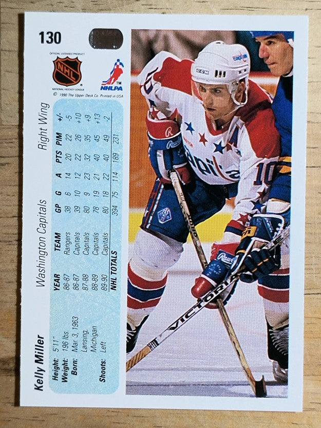 1990-91 Upper Deck #130 Kelly Miller