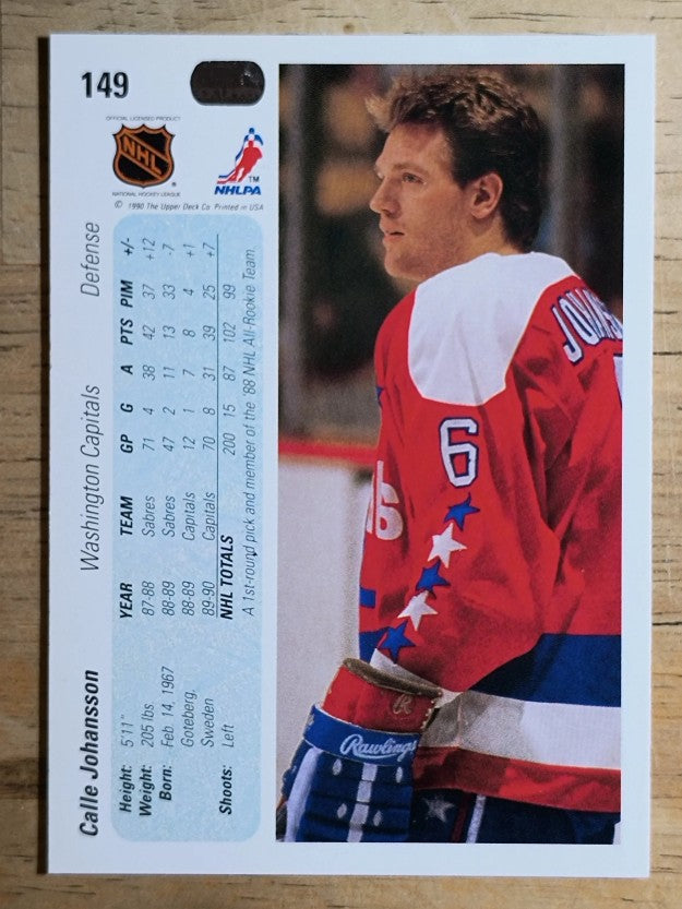 1990-91 Upper Deck #149 Calle Johansson