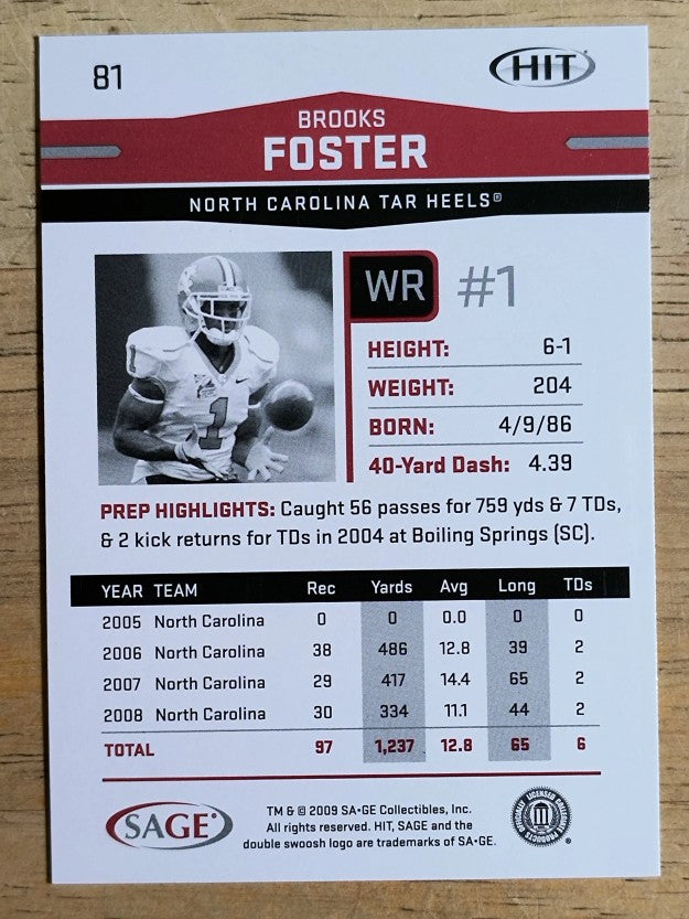 2009 SAGE HIT #81 Brooks Foster
