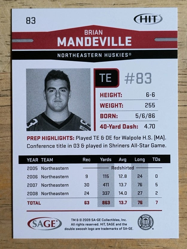 2009 SAGE HIT #83 Brian Mandeville