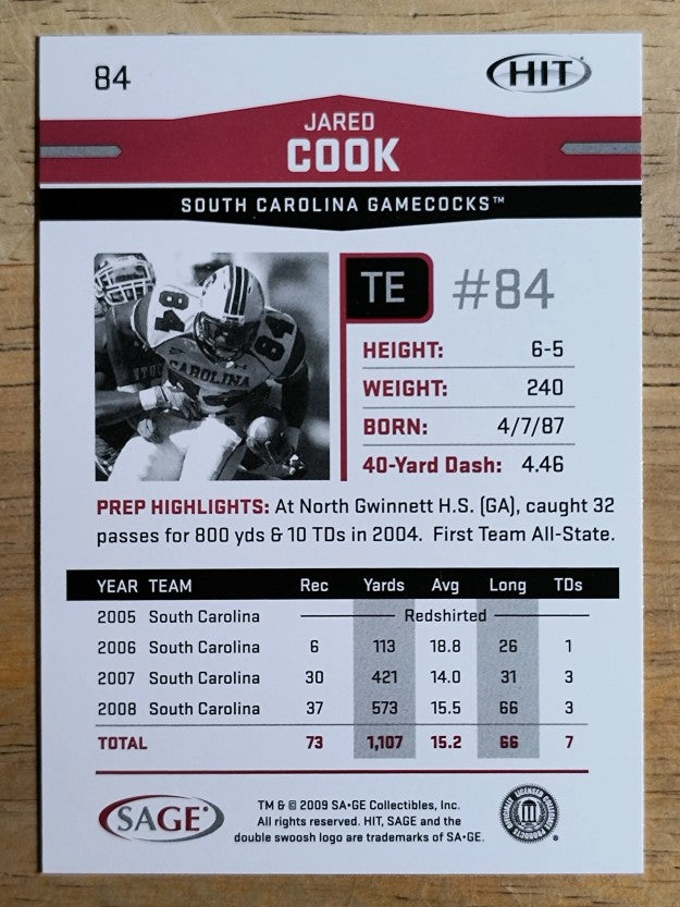 2009 SAGE HIT #84 Jared Cook