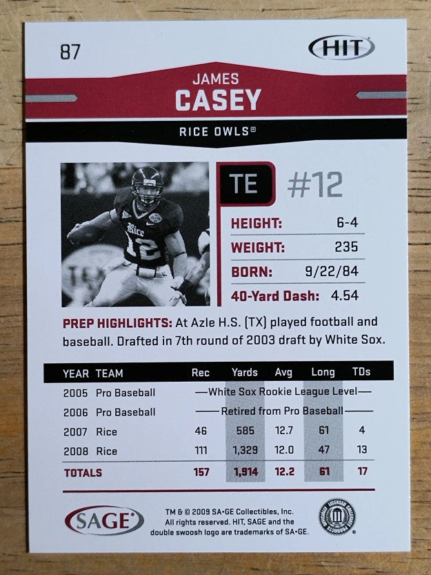 2009 SAGE HIT #87 James Casey