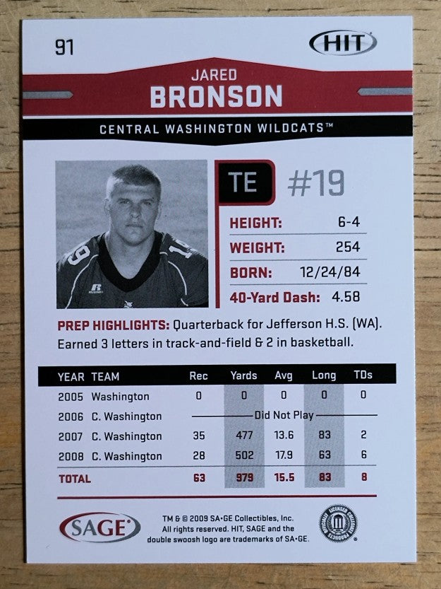 2009 SAGE HIT #91 Jared Bronson