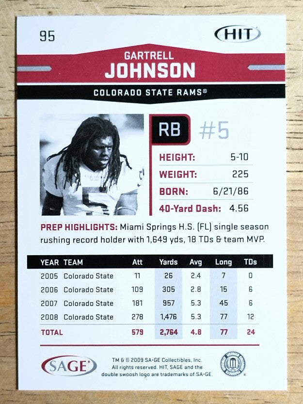 2009 SAGE HIT #95 Gartrell Johnson