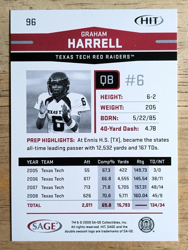2009 SAGE HIT #96 Graham Harrell