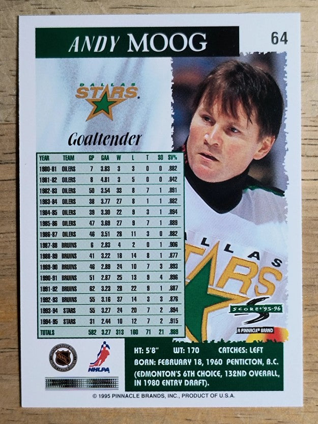 1995-96 Score #64 Andy Moog