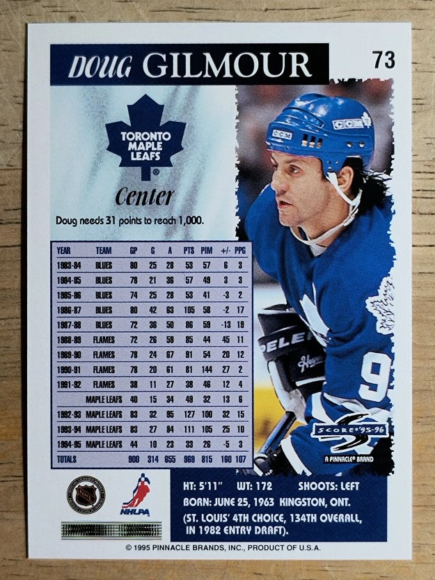 1995-96 Score #73 Doug Gilmour