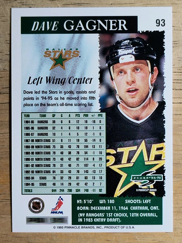 1995-96 Score #93 Dave Gagner