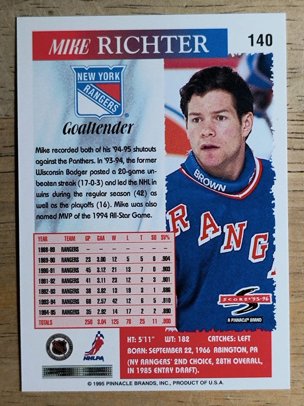 1995-96 Score #140 Mike Richter