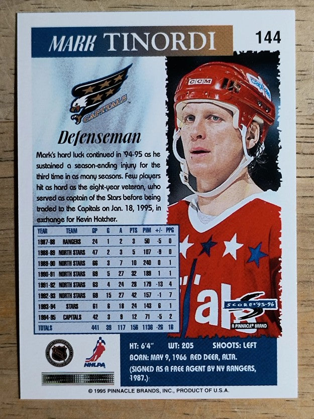 1995-96 Score #144 Mark Tinordi
