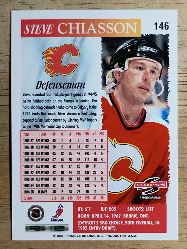 1995-96 Score #146 Steve Chiasson