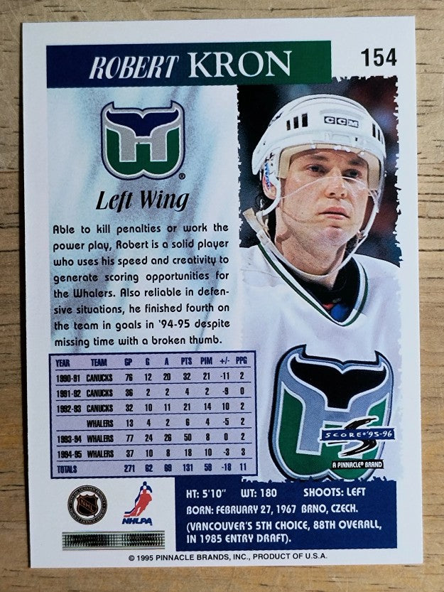 1995-96 Score #154 Robert Kron