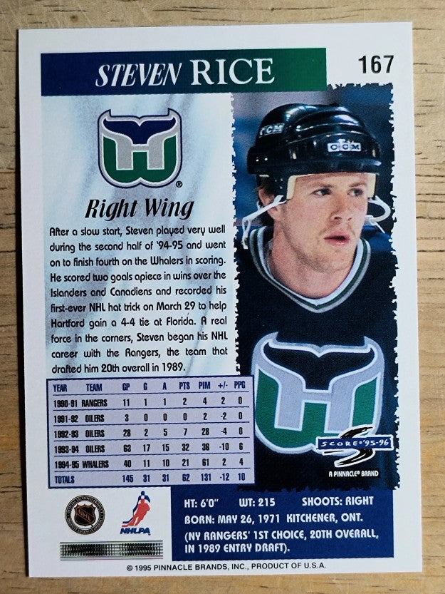 1995-96 Score #167 Steven Rice
